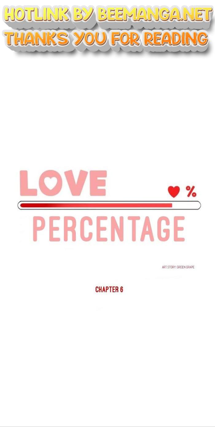 Percentage of Love Chapter 6 - HolyManga.Net