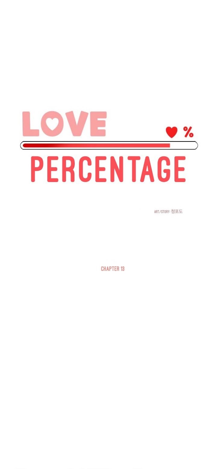 Percentage of Love Chapter 13 - HolyManga.Net