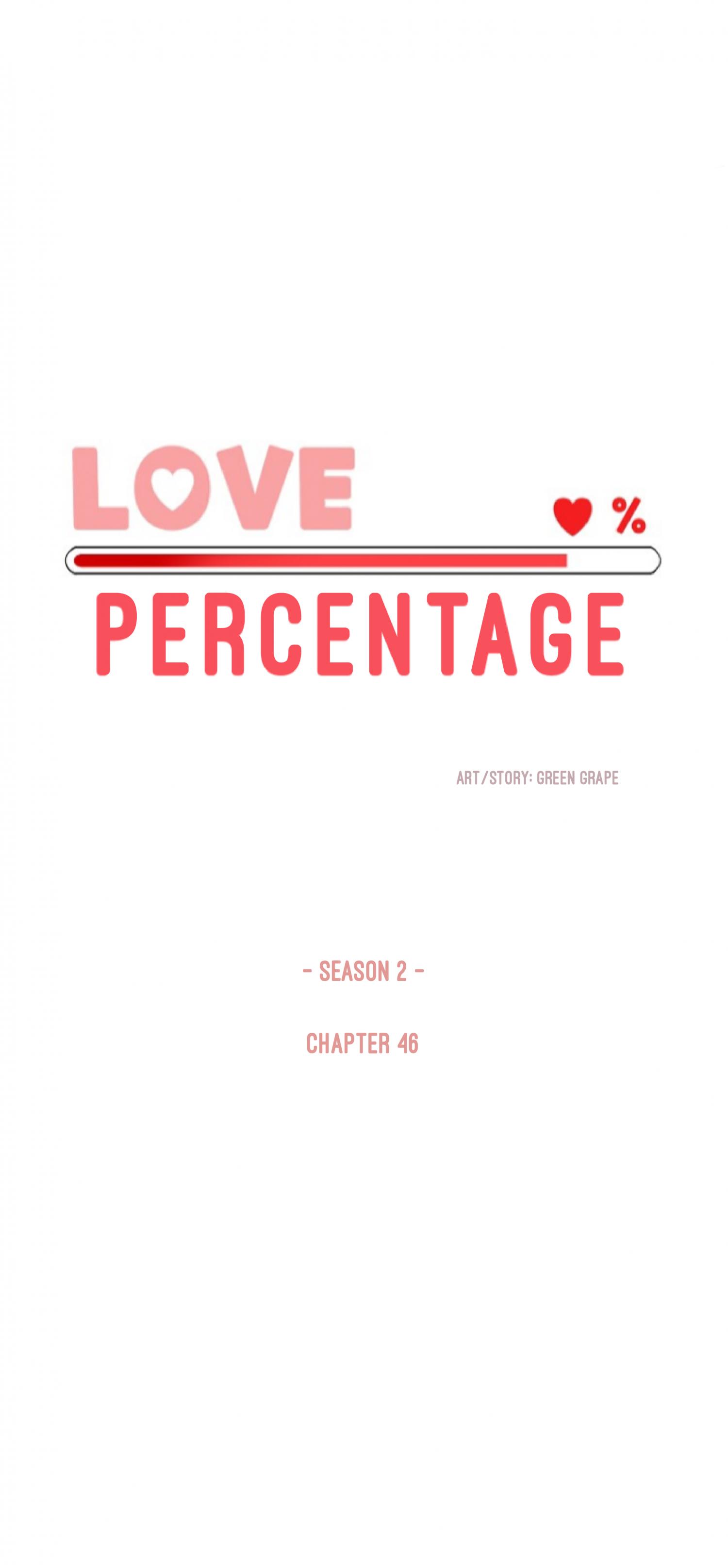 Percentage of Love Chapter 46 - HolyManga.Net