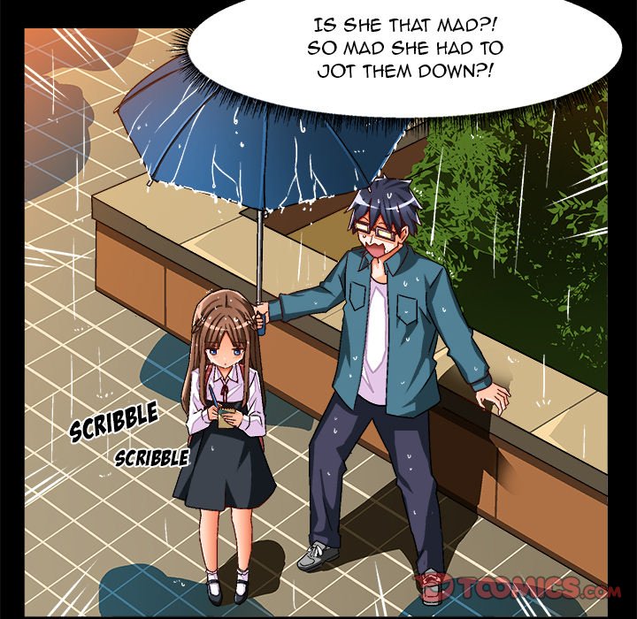 The Perfect Duo Chapter 34 - HolyManga.Net