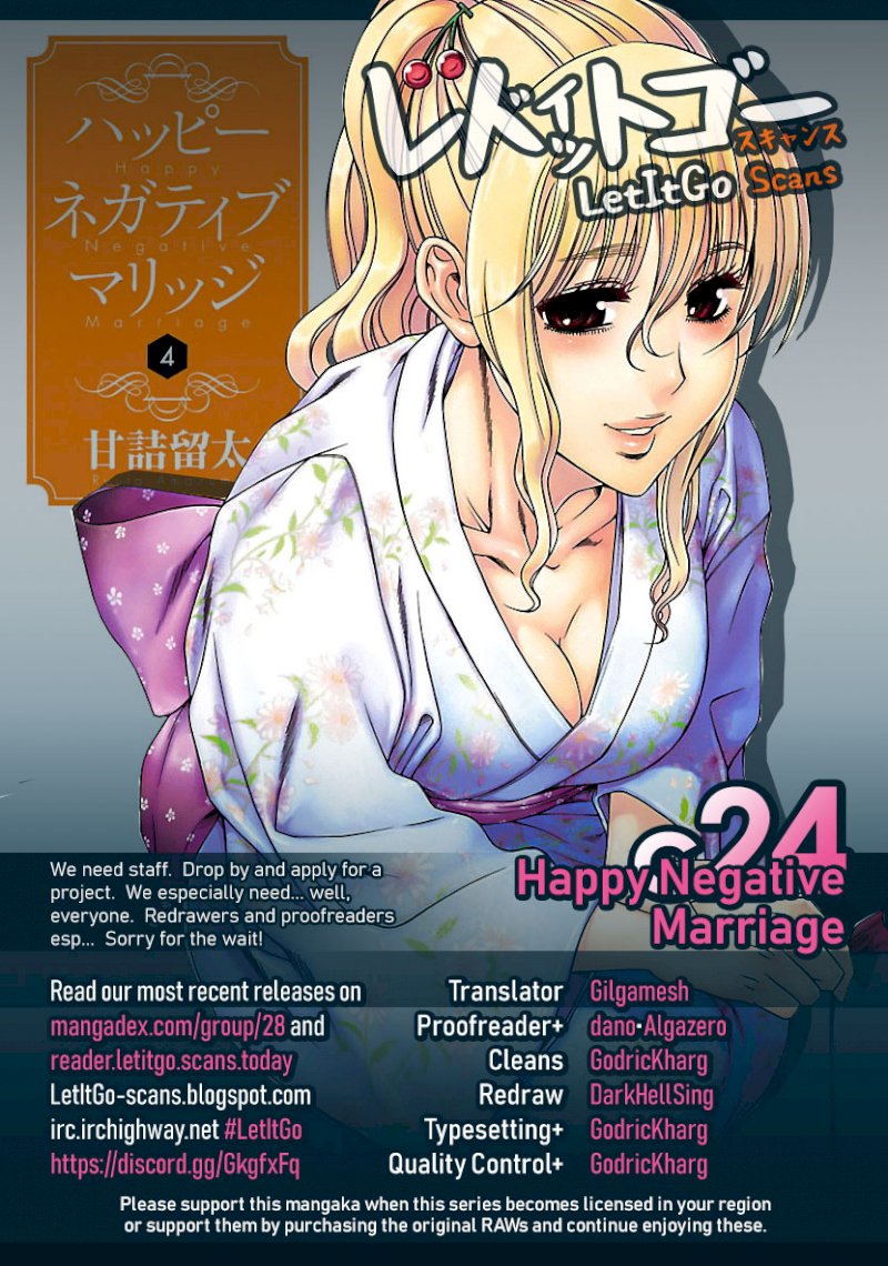 Happy Negative Marriage Chapter 0.424 - HolyManga.Net