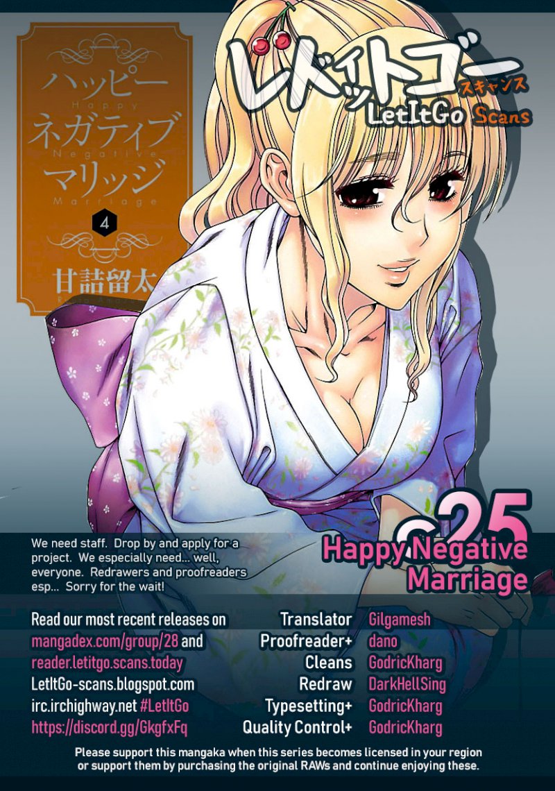 Happy Negative Marriage Chapter 0.425 - HolyManga.Net