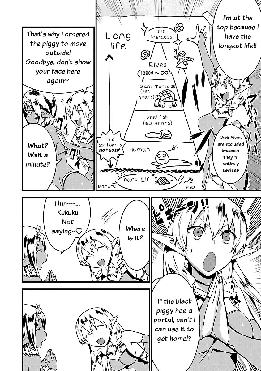 Konna Elf ni You wa Nai! Chapter 2 - HolyManga.Net