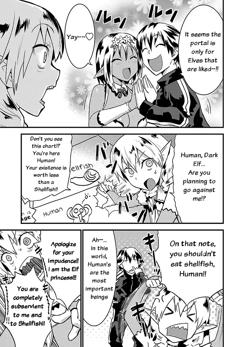 Konna Elf ni You wa Nai! Chapter 2 - HolyManga.Net