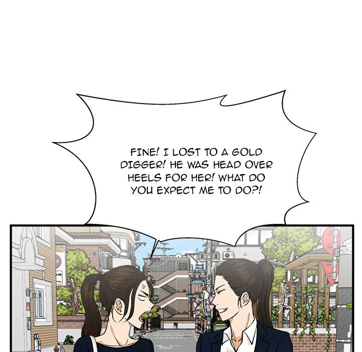 Mr. Kang Chapter 100 - HolyManga.Net