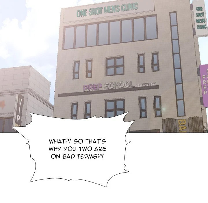 One Shot Men’s Clinic Chapter 48 - HolyManga.Net