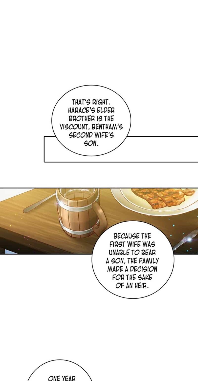 Reminiscence Adonis Chapter 22 - HolyManga.Net