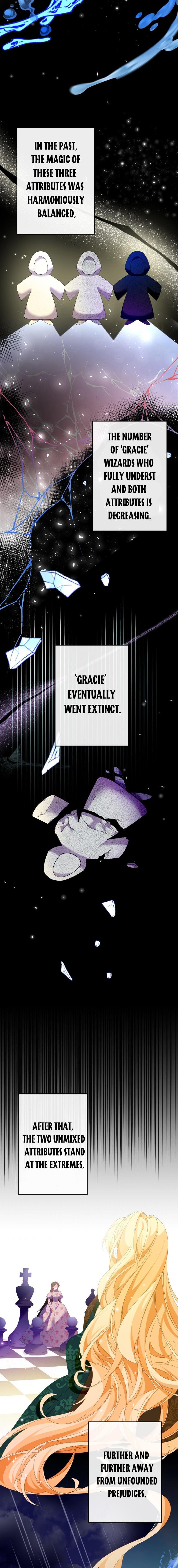 Say The Spell, Rose! Chapter 8 - HolyManga.Net