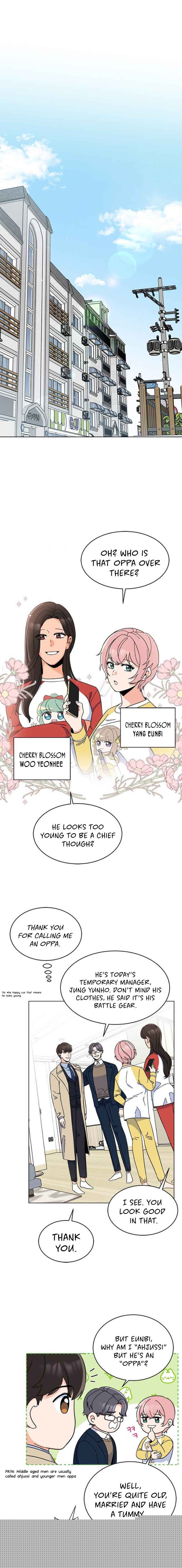 1St Year Max Level Manager Chapter 19 - HolyManga.Net