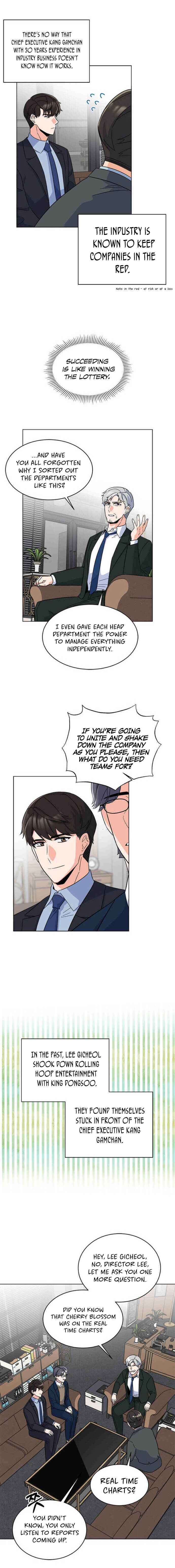 1St Year Max Level Manager Chapter 24 - HolyManga.Net