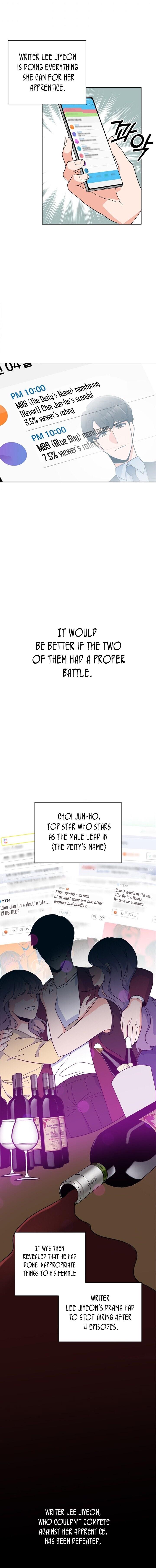 1St Year Max Level Manager Chapter 25 - HolyManga.Net