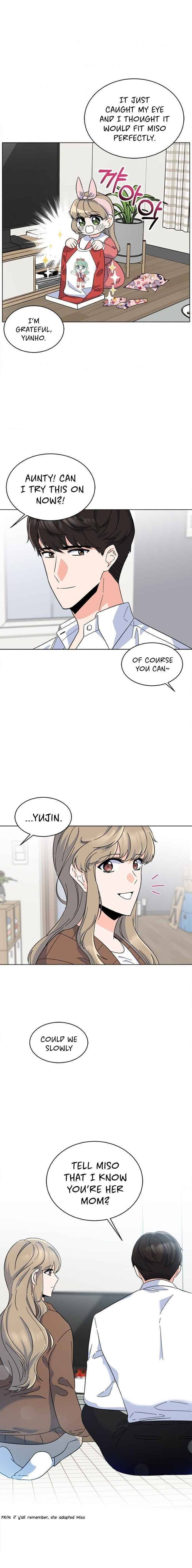1St Year Max Level Manager Chapter 27 - HolyManga.Net