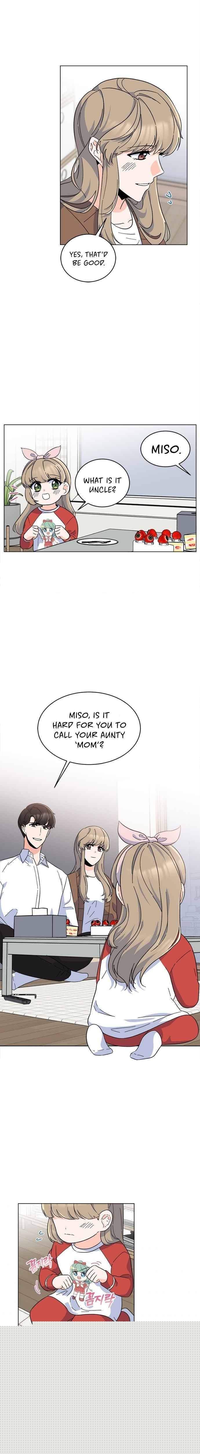 1St Year Max Level Manager Chapter 27 - HolyManga.Net