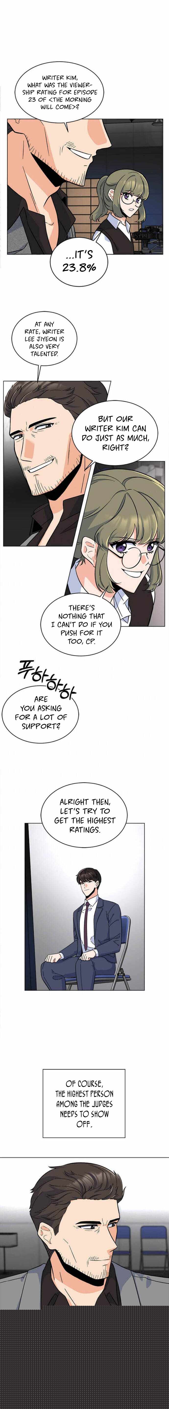 1St Year Max Level Manager Chapter 38 - HolyManga.Net