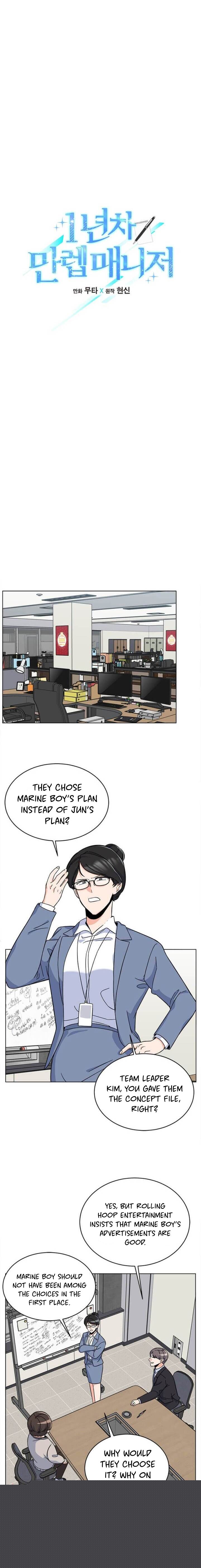 1St Year Max Level Manager Chapter 42 - HolyManga.Net