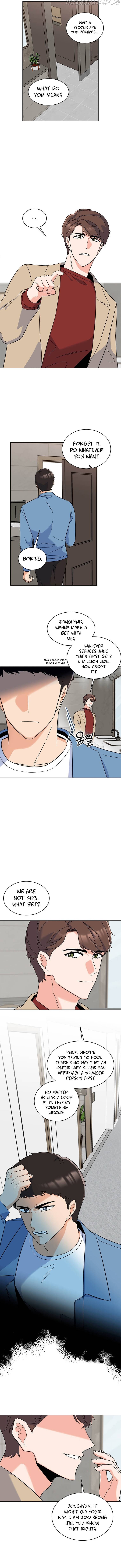 1St Year Max Level Manager Chapter 58 - HolyManga.Net