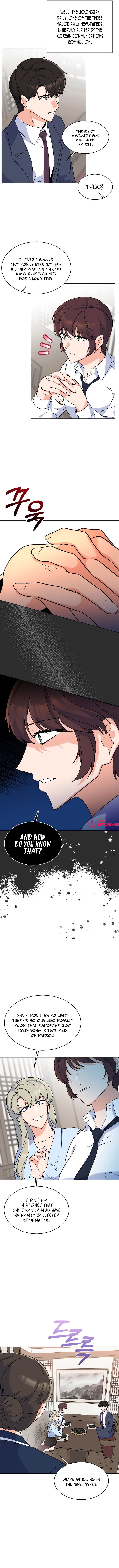 1St Year Max Level Manager Chapter 61 - HolyManga.Net