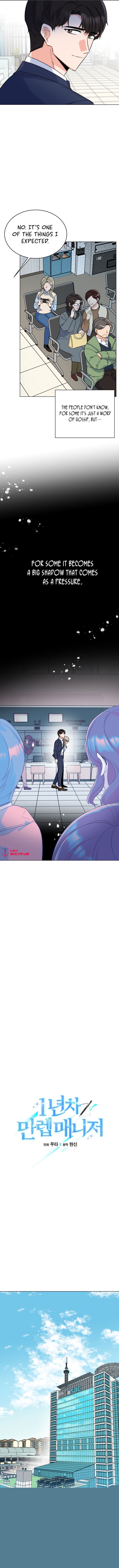 1St Year Max Level Manager Chapter 66 - HolyManga.Net