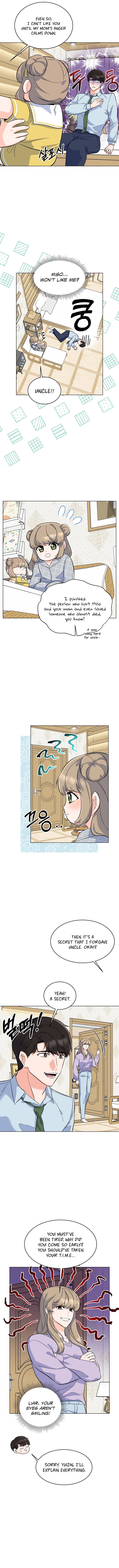 1St Year Max Level Manager Chapter 75 - HolyManga.Net