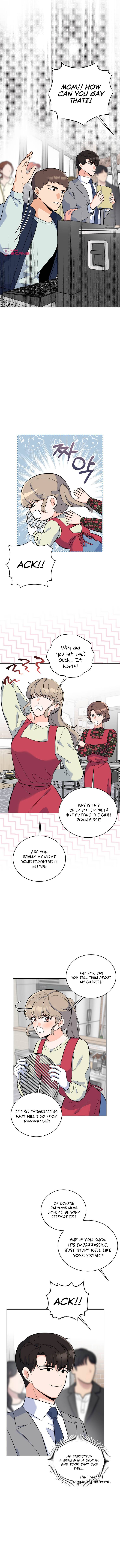1St Year Max Level Manager Chapter 77 - HolyManga.Net